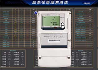 建筑能耗標準包括幾個方面？—老王說表