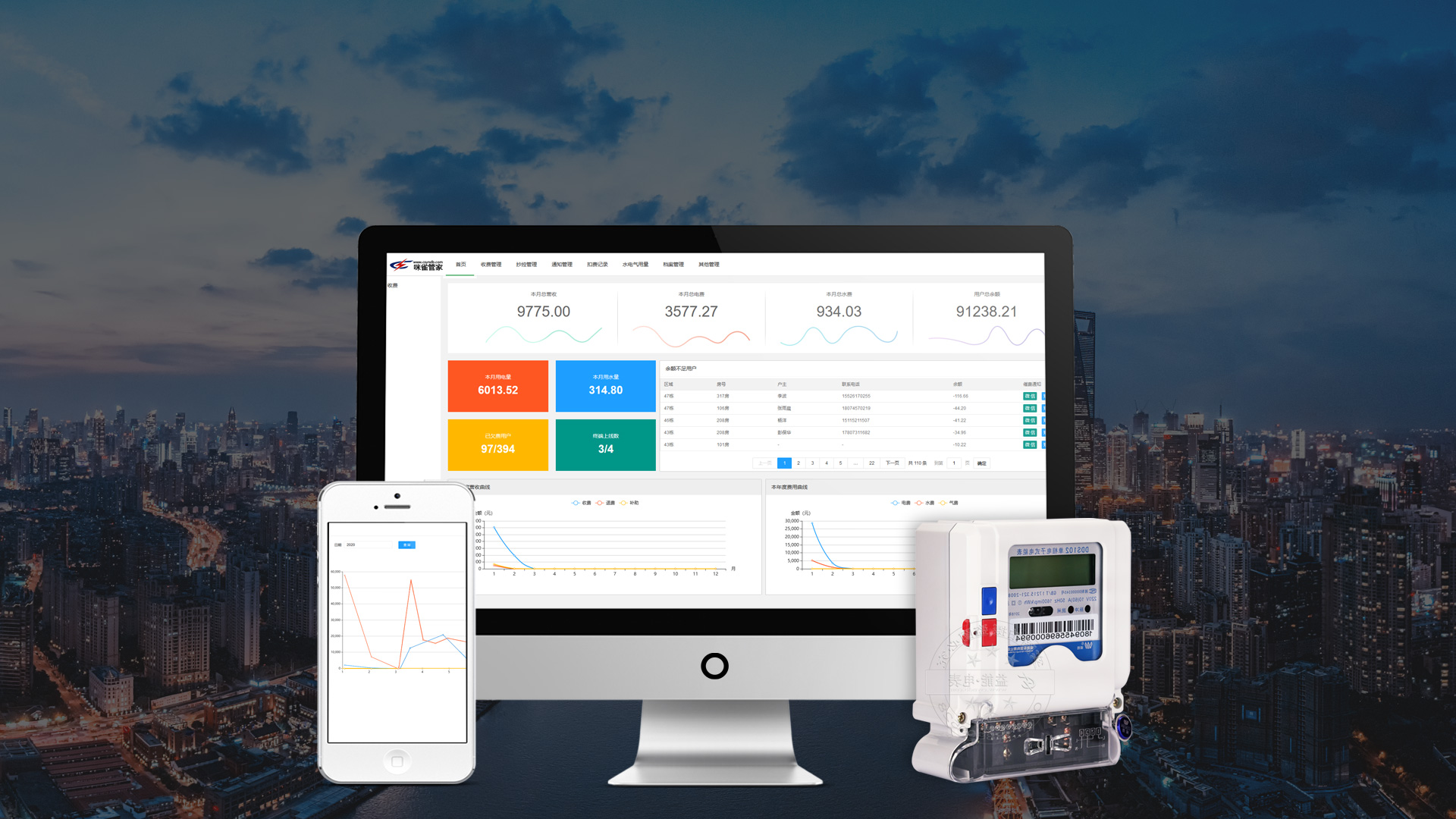 遠程預付費抄表系統(tǒng)